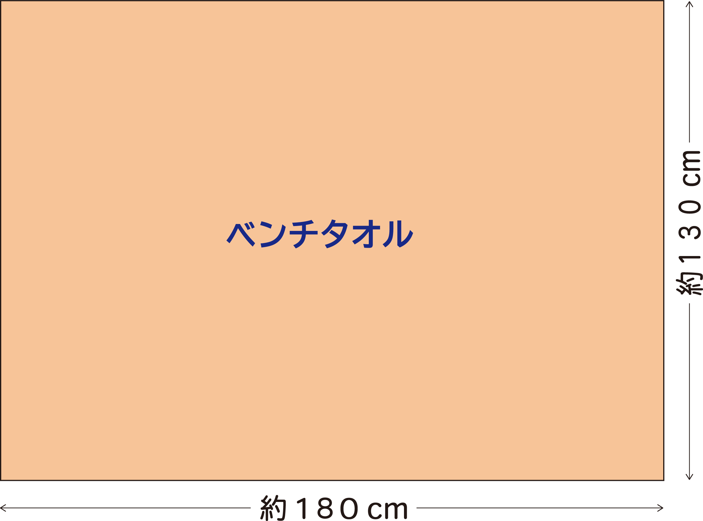 ベンチタオル:130×180cm